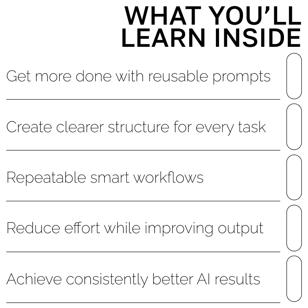 Smart Prompts, Faster Work – Productivity eBook for Creators, Entrepreneurs & Professionals | Reusable Prompt Templates for Productivity | Digital Guide for AI Workflows