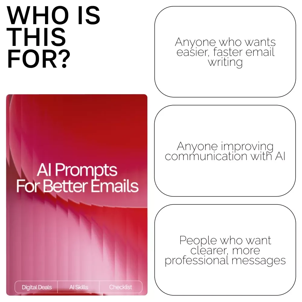 AI Prompts for Better Emails | Checklist for Faster, Clearer Communication | Digital Download for Email Writing Help