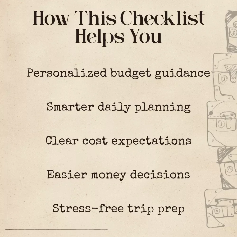 Smart Backpacking Budgeting with AI Checklist | Ultimate Travel Money Planner | Digital ai travel budget planner for backpacking | Editable Trip Planning Tool