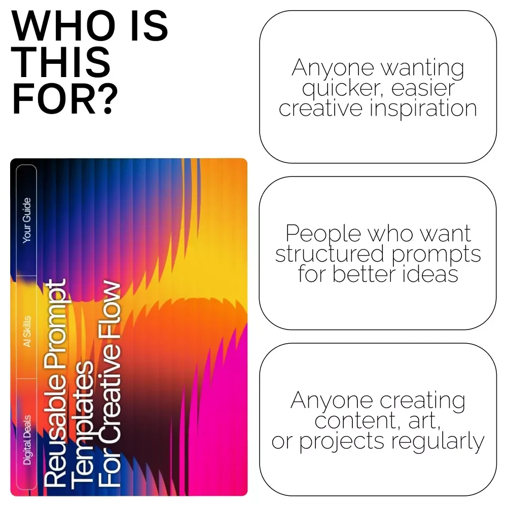 Reusable Prompt Templates for Creative Flow | Guide for Creators, Writers & Entrepreneurs | Digital Download | Reusable Prompt Templates for Idea Generation