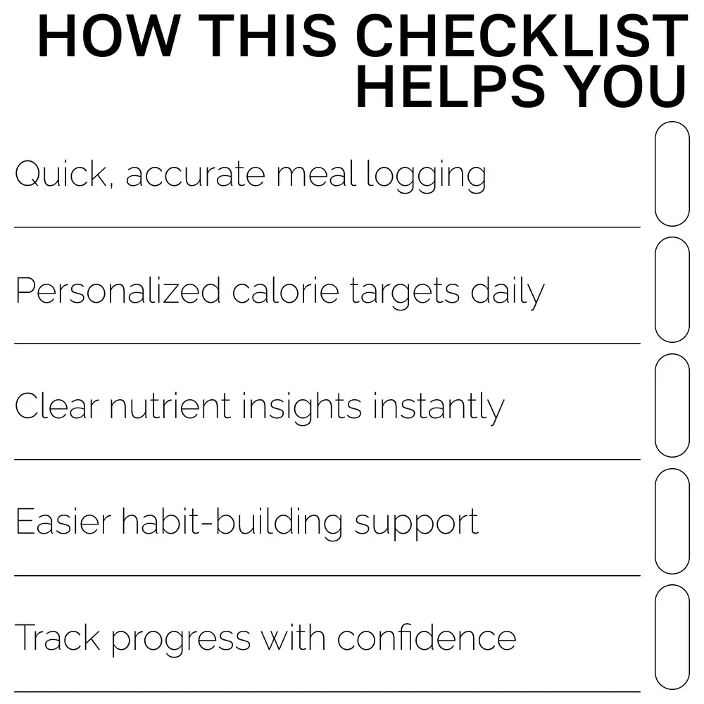AI-Powered Calorie Tracking Checklist | Ultimate Daily Nutrition Companion for tracking daily calorie intake with ai | Digital Wellness Guide