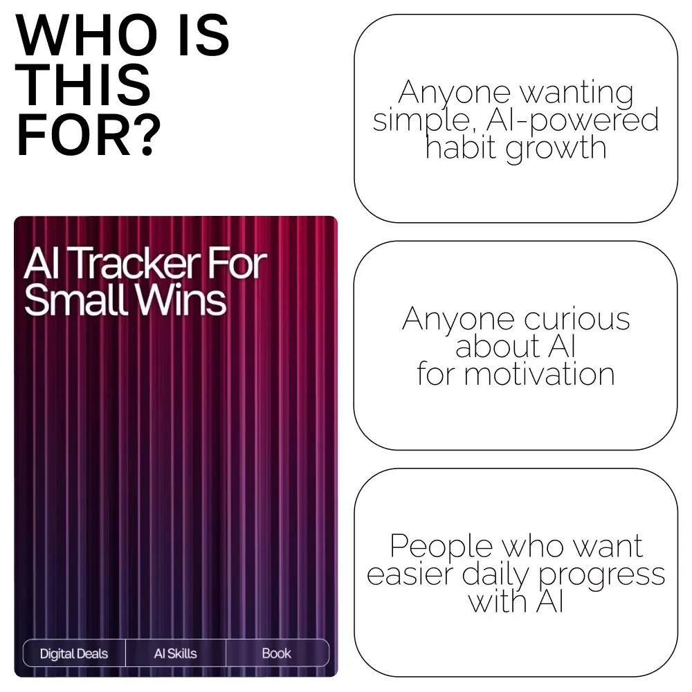 AI Tracker for Small Wins | Productivity eBook for Daily Habits, Micro-Achievements, Motivation & Goal-Setting | Digital Download for Personal Growth & Consistency
