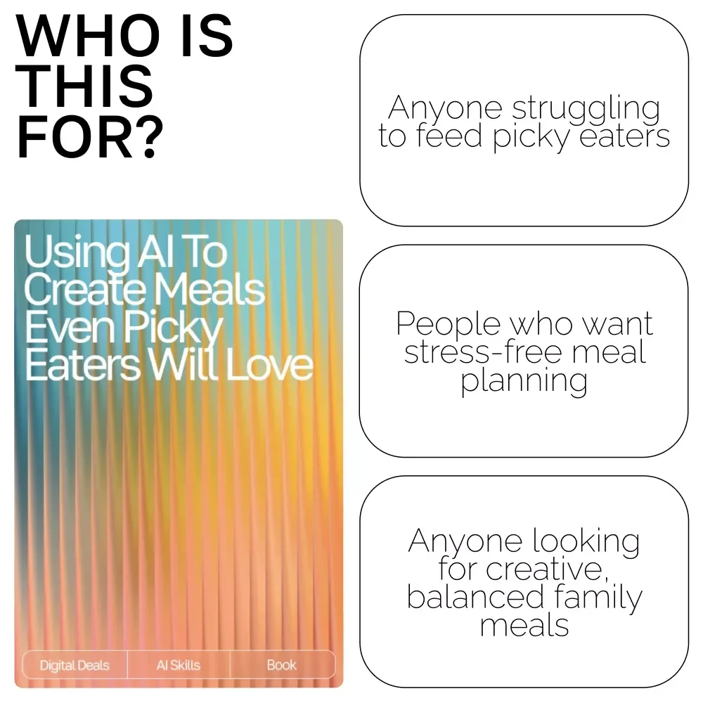 Using AI to Create Meals Even Picky Eaters Will Love: Smart Meal Ideas for Picky Eaters with AI, Easy AI Meal Planning eBook