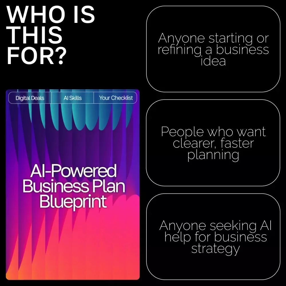 AI-Powered Business Plan Blueprint | Digital Download Guide, eBook & Checklist for Entrepreneurs, Startups & Small Business Planning