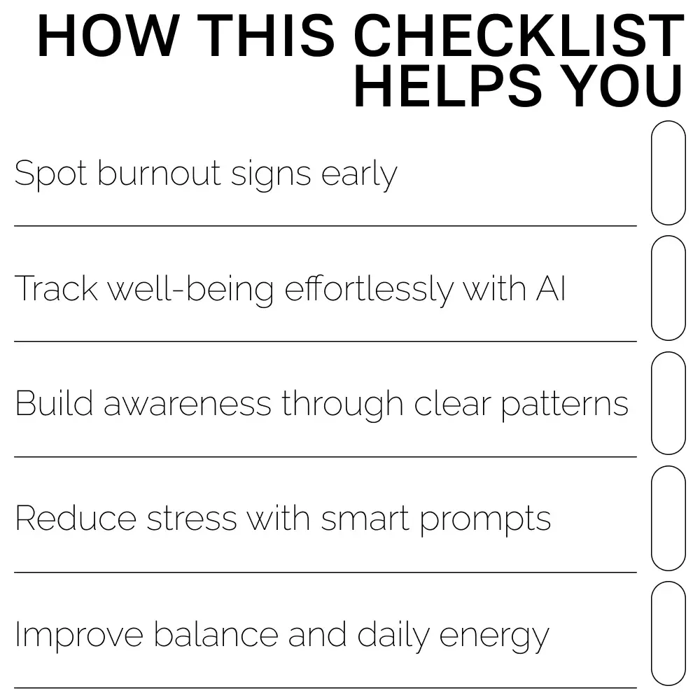 AI-Powered Burnout Radar | Digital Checklist for Recognizing Burnout Signs with AI | Wellness Tracker | Mental Health Self-Care Tool | ai help recognizing burnout signs