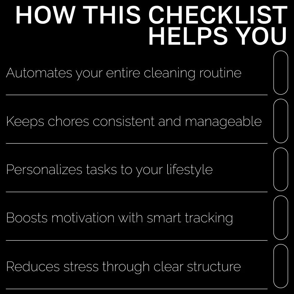 AI-Powered Cleaning Routine Checklist | Smart Home Cleaning Planner | Digital Download | Printable Household Organizer | ai tracker for cleaning routines