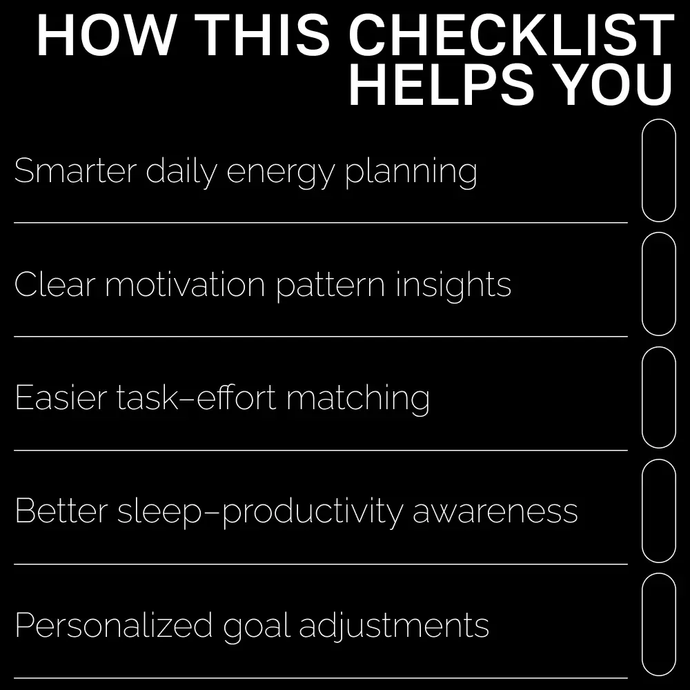 Your AI-Powered Energy and Motivation Tracker | Printable Checklist for tracking energy and motivation with ai | Digital Download Productivity Tool