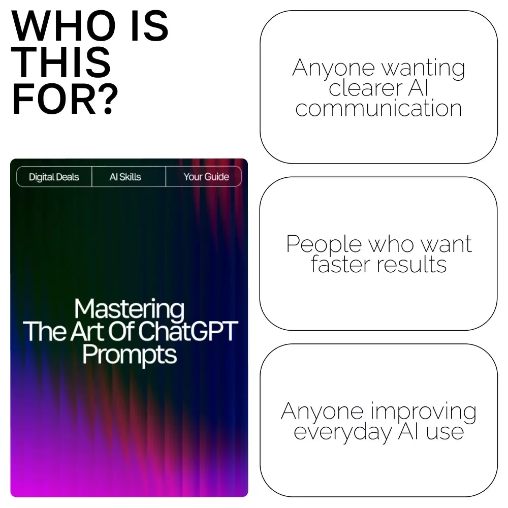 Mastering the Art of ChatGPT Prompts | Ultimate Guide for Beginners & Pros | how to write effective prompts for chatgpt | Digital Download Prompt Writing Guide