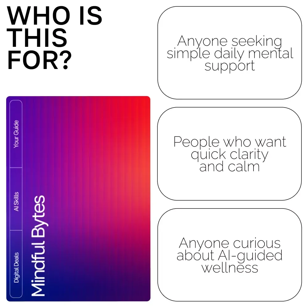 Mindful Bytes — Daily Mental Wellness Prompts with AI | Digital Guide for Calm, Clarity, and Consistent Self-Care