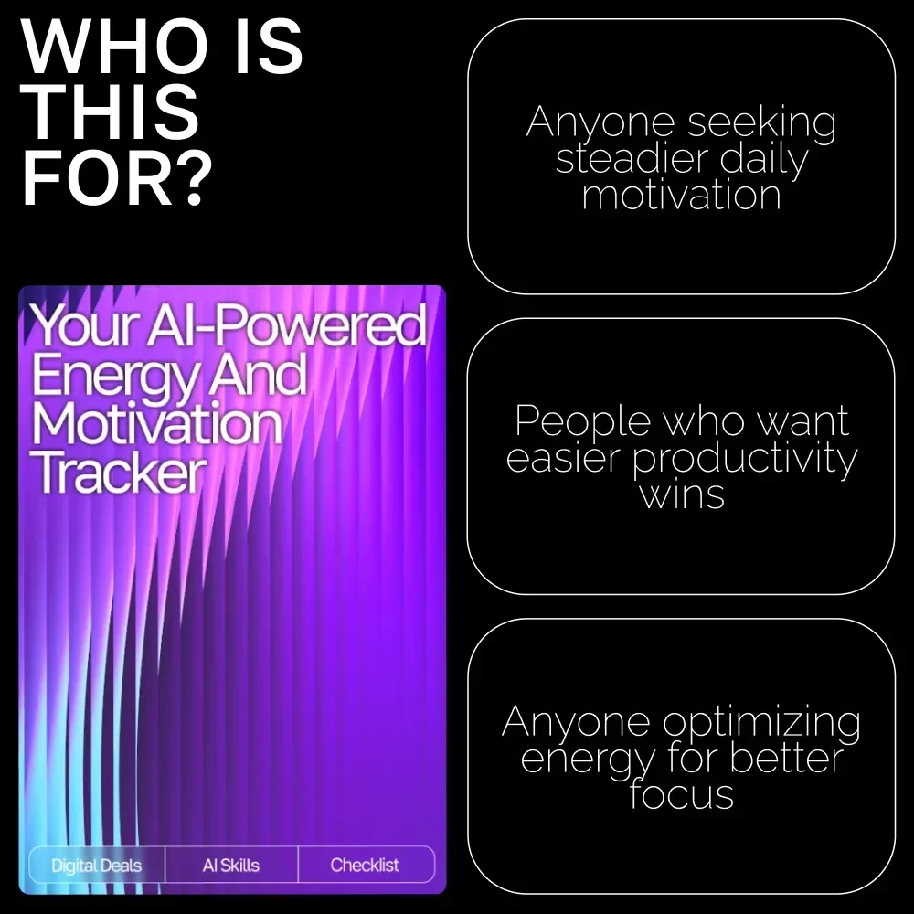 Your AI-Powered Energy and Motivation Tracker | Printable Checklist for tracking energy and motivation with ai | Digital Download Productivity Tool