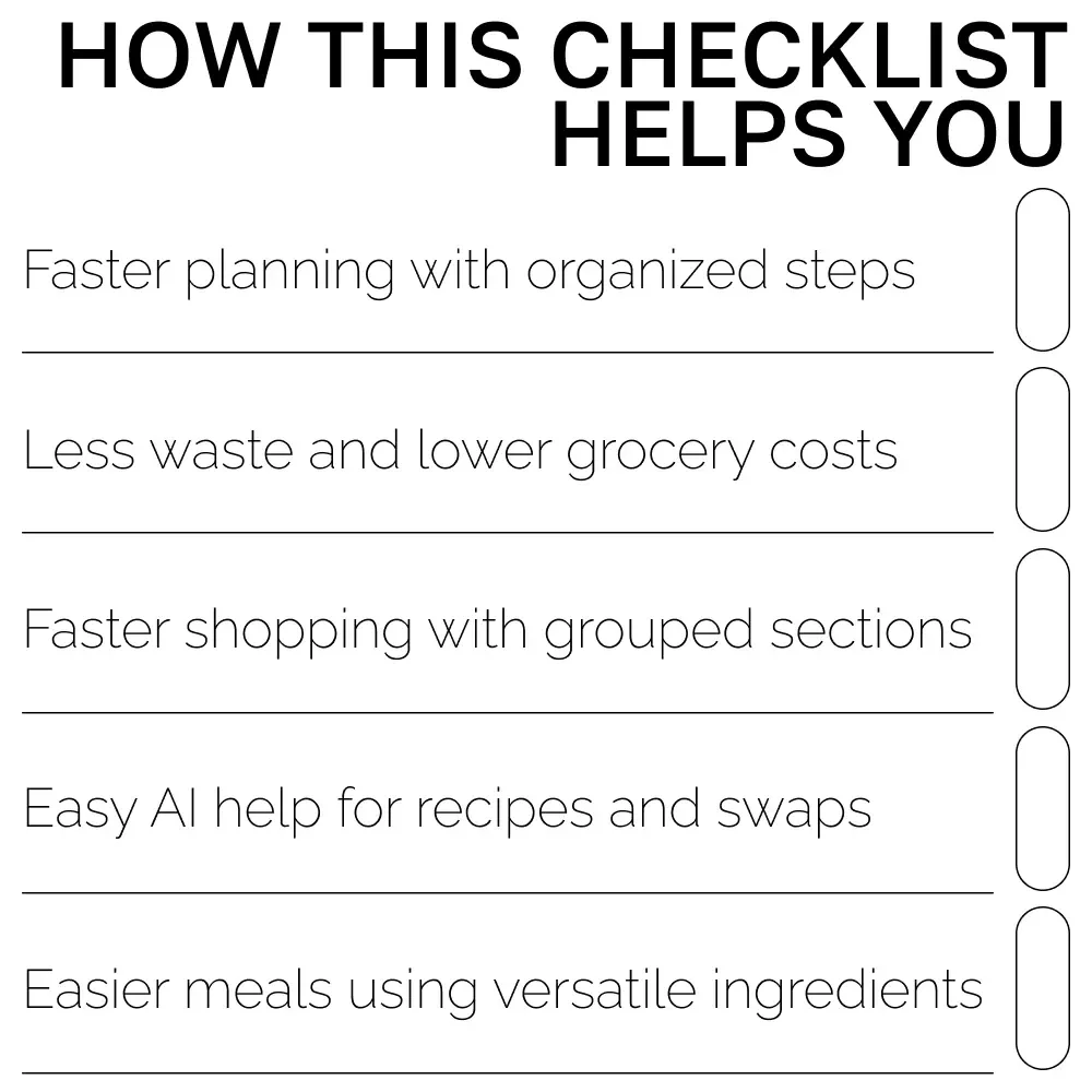 Smart Grocery List Checklist – AI-Enhanced Meal Planning, grocery list suggestions for recipes with ai, Weekly Menu Planner & Digital Shopping Organizer for Easy, Stress-Free Cooking