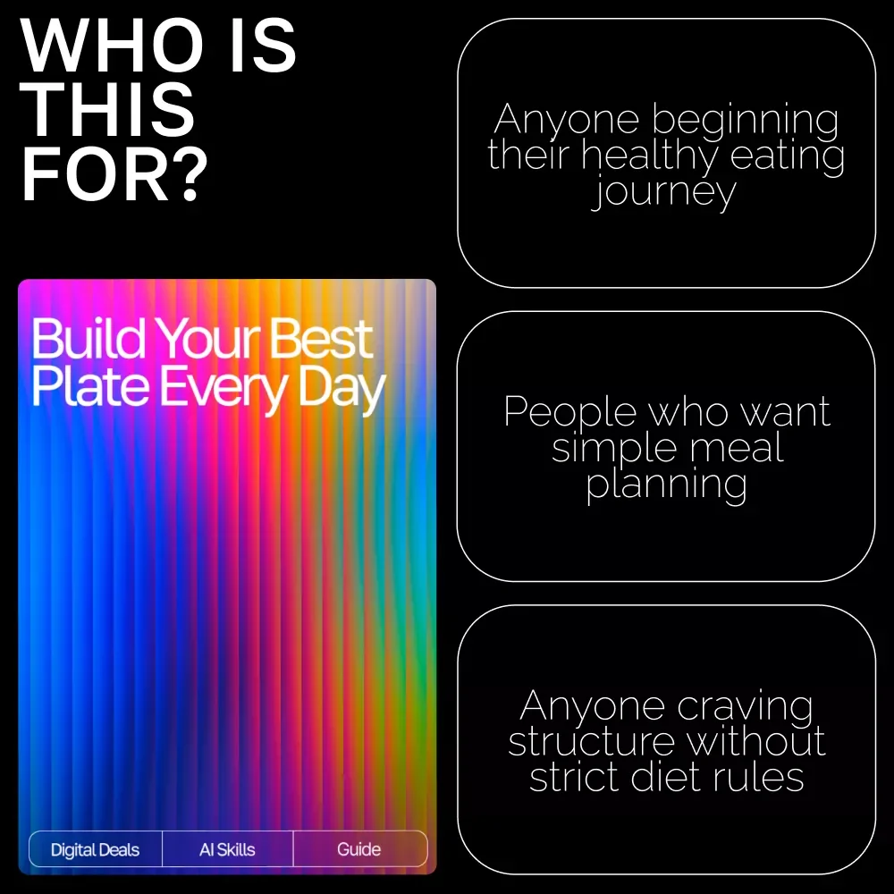 Build Your Best Plate Every Day — Balanced Diet Planner for Beginners with AI | Healthy Eating Guide, Digital Download, Meal Planning eBook