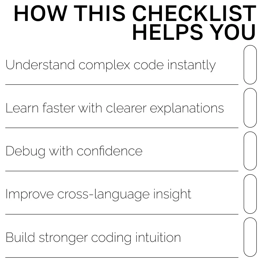 AI Prompts for Code Explanation Checklist | Developer-Friendly Digital Download for Faster Learning & Clearer Coding | ai prompts for code explanation