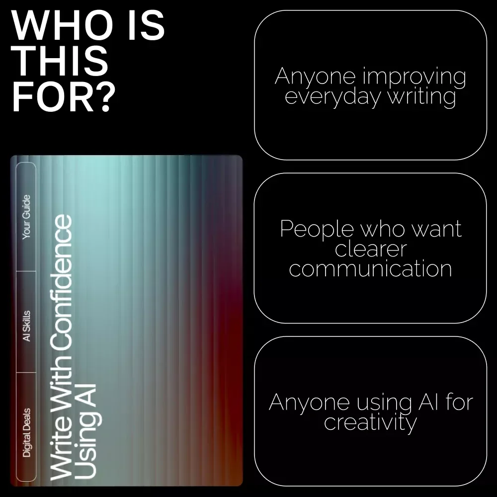 Write with Confidence Using AI – Premium Writing Style Guide for Authors, Bloggers & Creators | Improve Your Voice, Clarity & Flow | how to use ai to improve writing style
