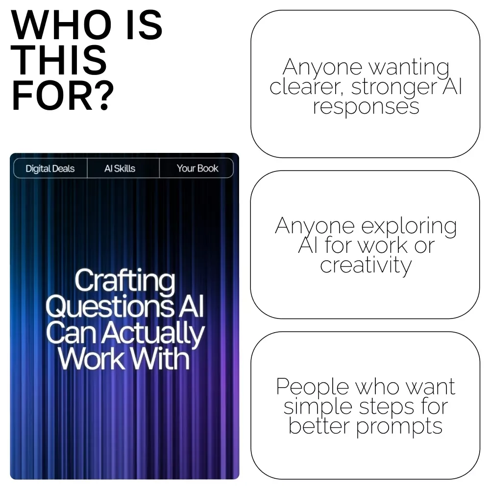 Crafting Questions AI Can Actually Work With | Prompt Engineering Guide | AI Prompt Templates | Digital Download eBook for Better ChatGPT Results