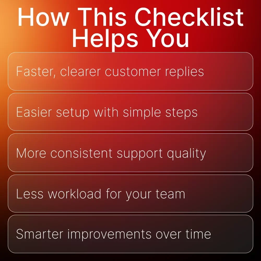 AI Support Starter | how to use ai for customer service | Editable Checklist for Small Businesses, Online Shops & Service Providers