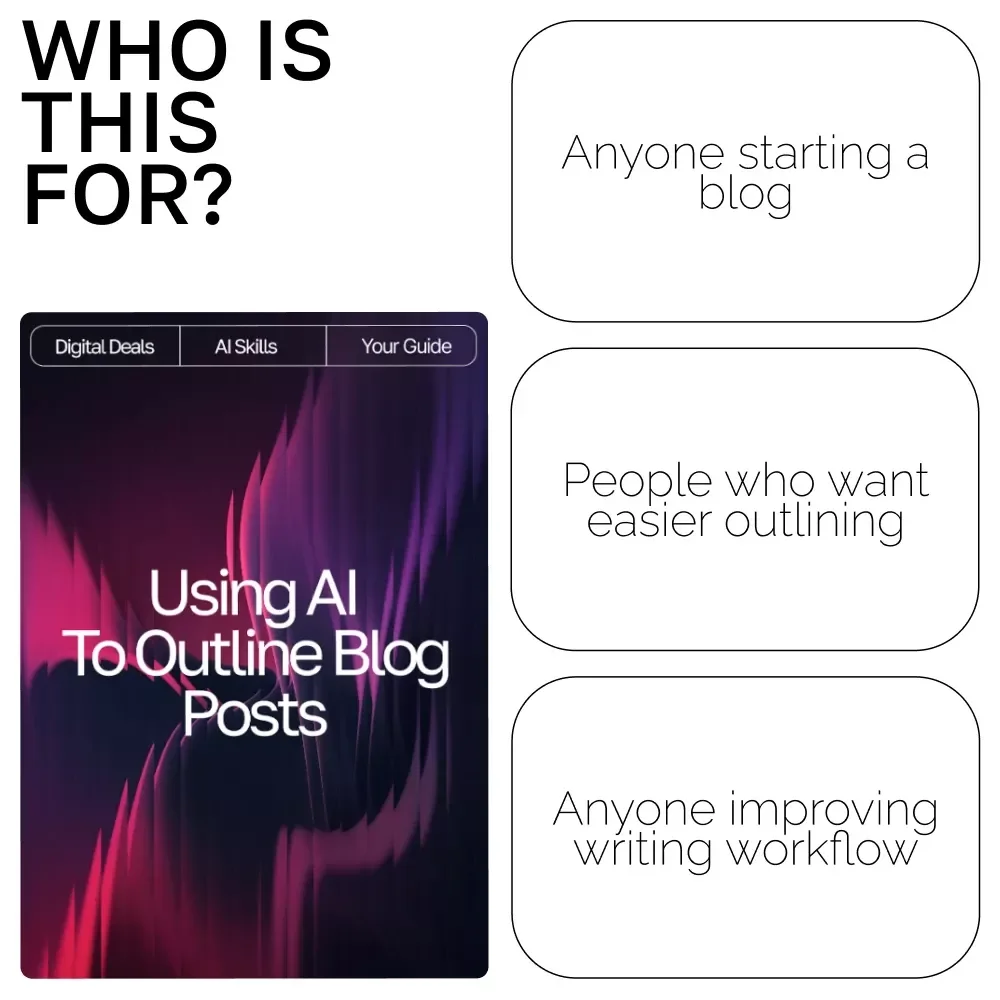 Using AI to Outline Blog Posts | SEO Blog Writing Guide for Beginners | Digital Download for Learning how to use ai to outline blog posts