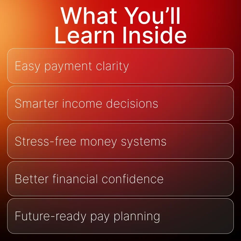 Pay Yourself First: Smart Business Income Strategies | Ultimate Guide for Entrepreneurs | How to Pay Yourself From Your Business | Digital Download