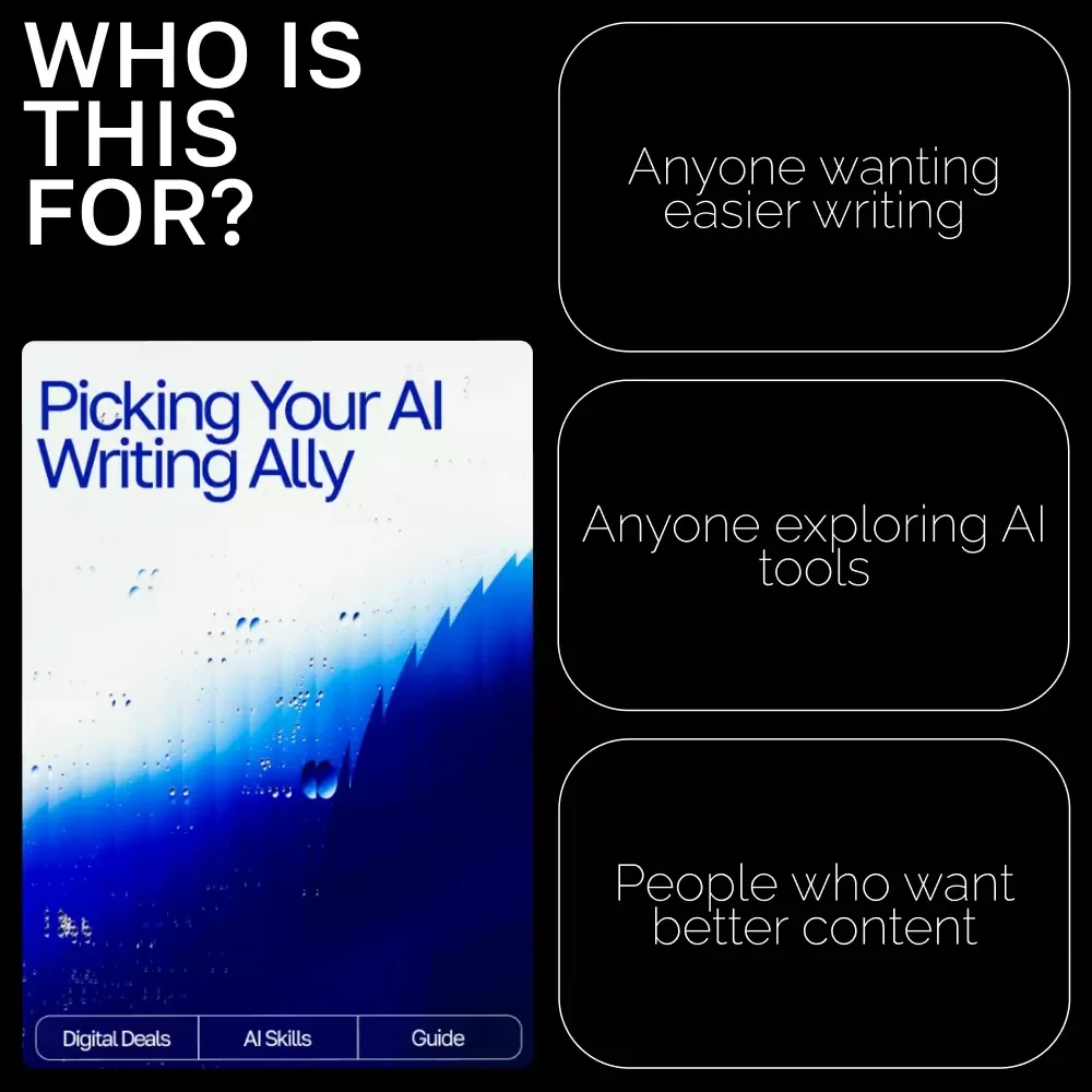 Picking Your AI Writing Ally | Ultimate Checklist for Creators, Bloggers & Entrepreneurs | how to choose best ai writing tool Guide