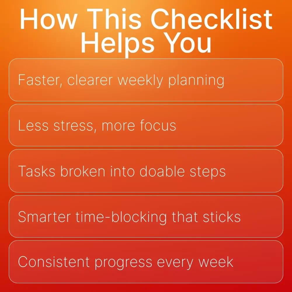 The Weekly Work Plan Formula: Organize, Focus, Succeed | Productivity Checklist for Busy Professionals | how to create a weekly work plan Guide