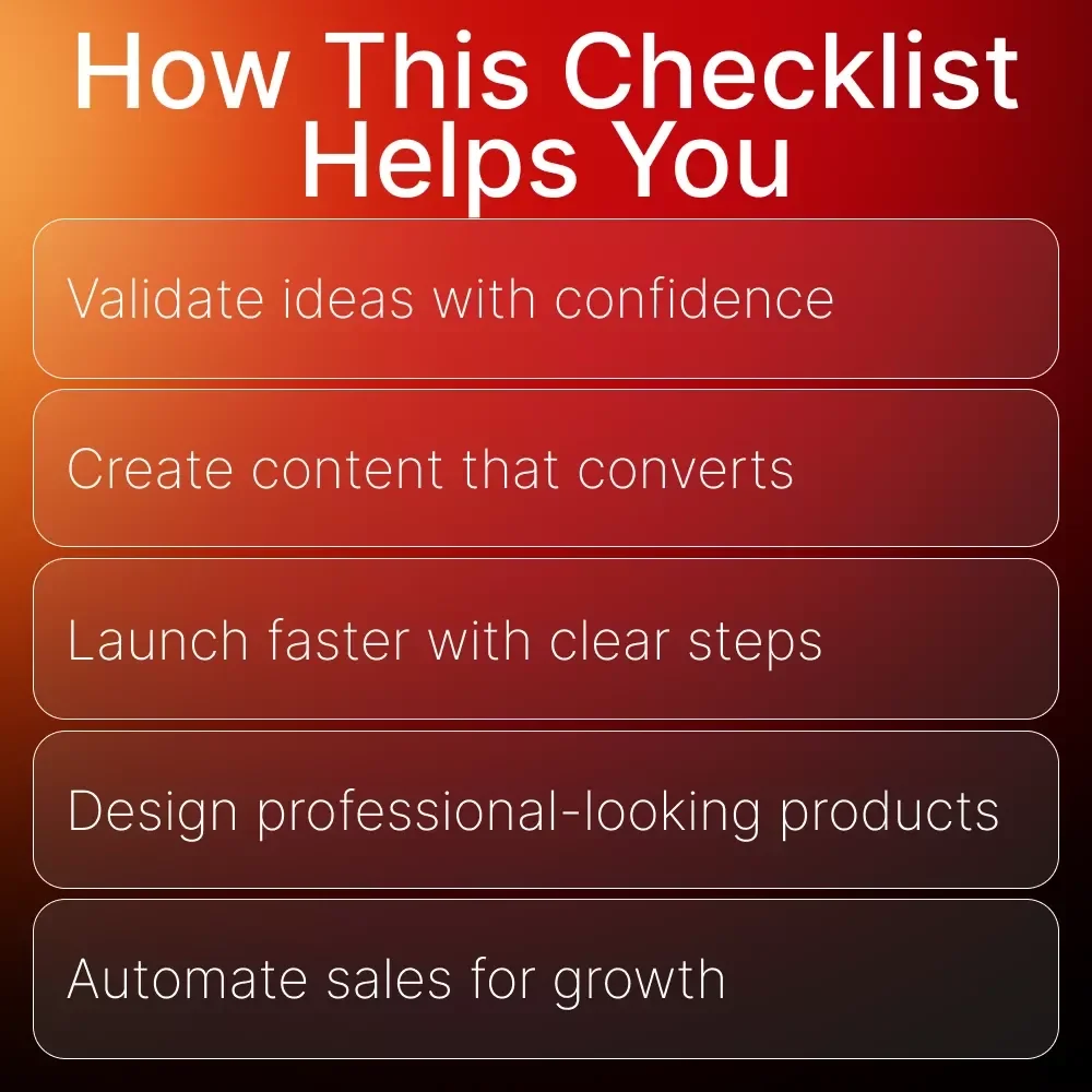 Launch Your First Digital Product Checklist | how to create a digital product to sell | Step-by-Step Beginner Guide for Coaches, Creators & Entrepreneurs