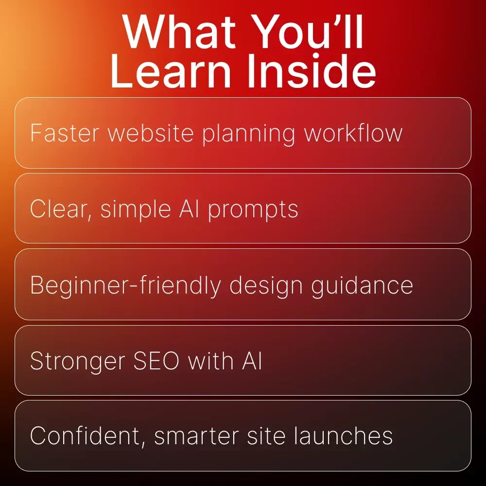 Build It Smart – AI-Powered Website Creation eBook | Beginner-Friendly Guide for Using ai for building a website | Digital Download
