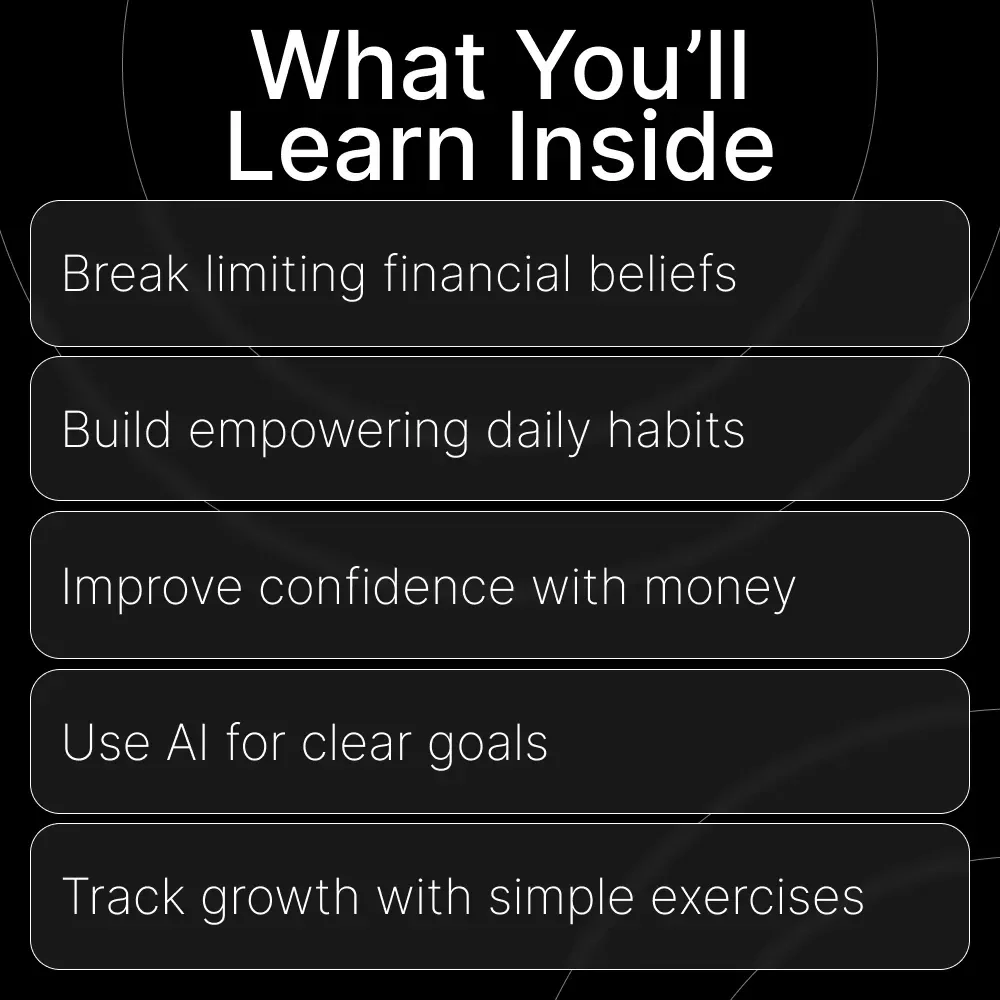 Wealth Starts With Mindset | Money Mindset for New Entrepreneurs Guide | Digital Download for Financial Growth & Success