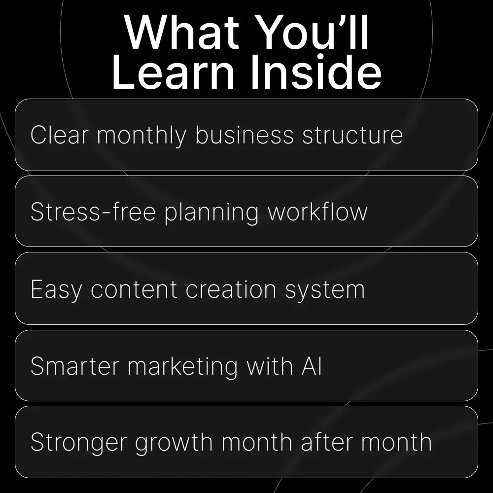 The Monthly Flow for Online Business Owners | Ultimate Monthly Tasks for Online Business Owners Guide, Digital Planning Workflow, Entrepreneur Productivity Template