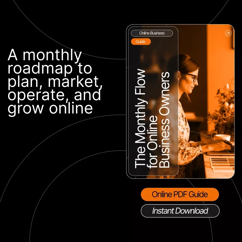 The Monthly Flow for Online Business Owners | Ultimate Monthly Tasks for Online Business Owners Guide, Digital Planning Workflow, Entrepreneur Productivity Template