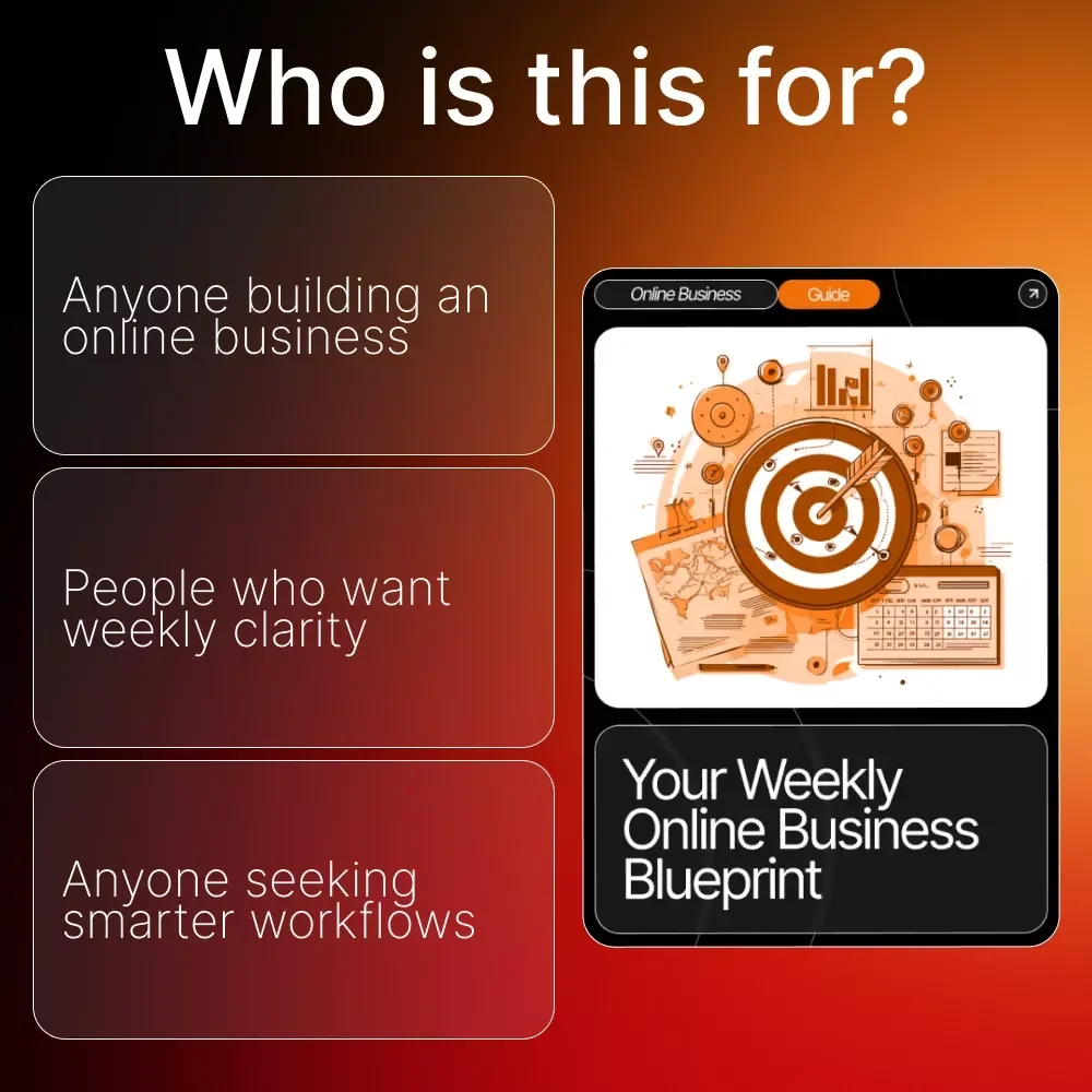 Your Weekly Online Business Blueprint | Ultimate Guide for Weekly Tasks for Managing an Online Business, Productivity Planner, Digital Download