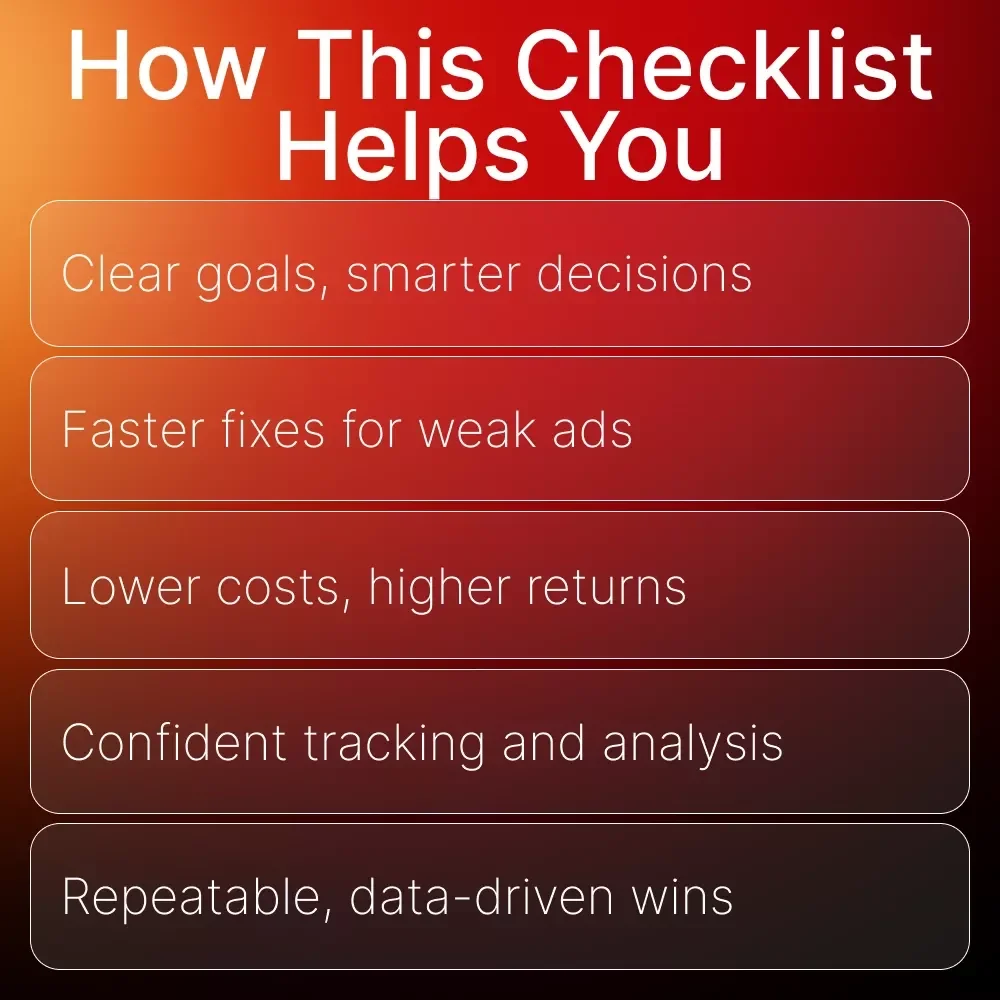 Paid Ad Metrics Checklist | Digital Marketing Checklist for Beginners | Basic Metrics for Paid Ads | Instant Download