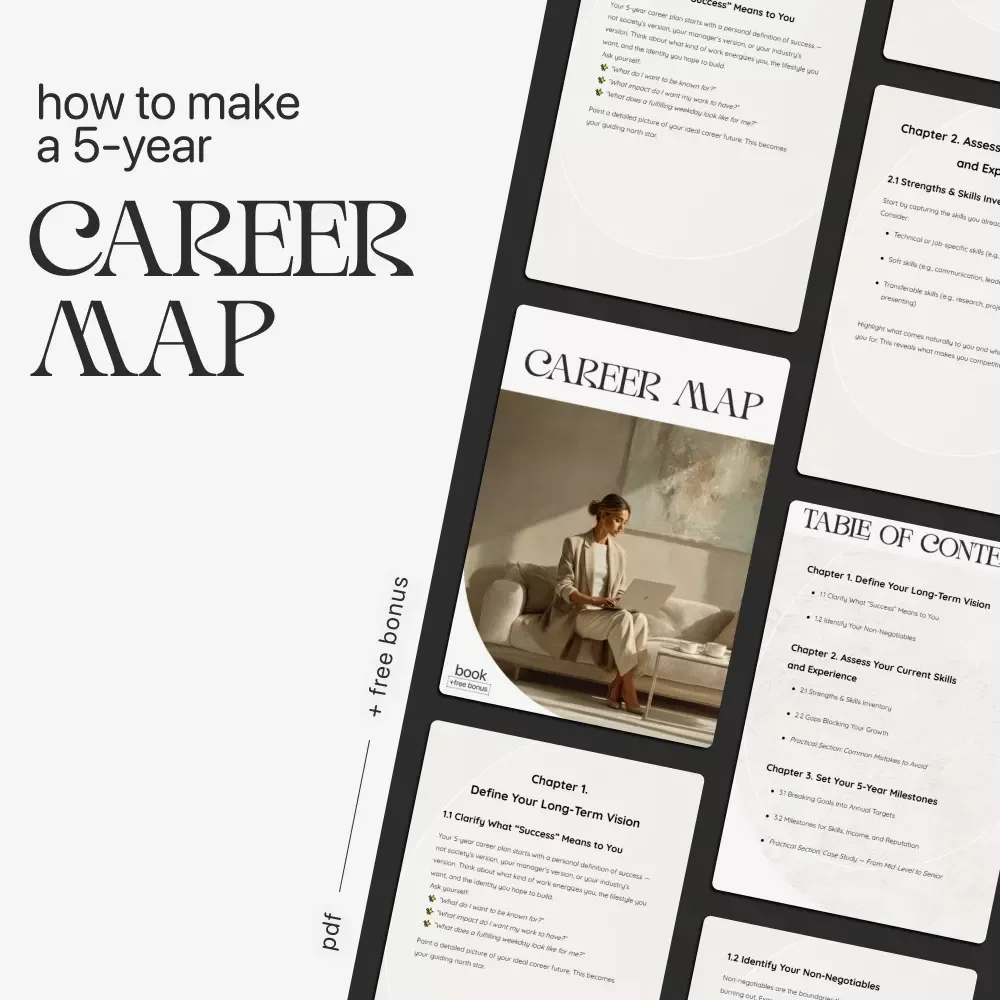 Career Map — Ebook Guide on How to Make a 5-Year Career Plan | Digital Career Planner for Professionals, Graduates & Career Changers