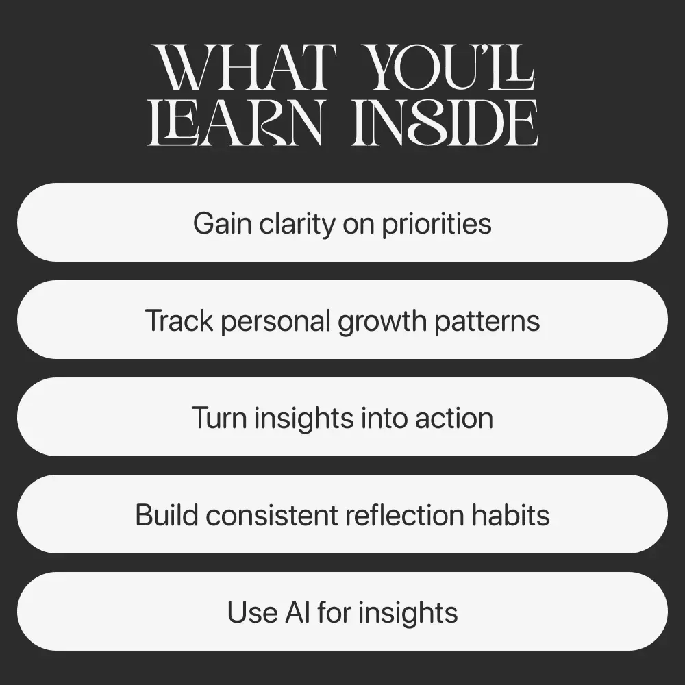 Your Monthly Self-Reflection Tracker | Monthly Self Reflection Tracker eBook & Personal Growth Journal Guide