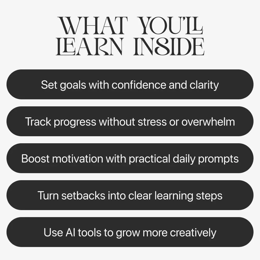 Daily Growth Mindset Planner Ideas – Growth Mindset Planner Ideas Guide for Goal-Setting, Reflection, and AI-Powered Personal Development