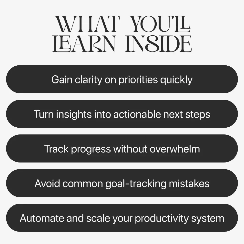 A Smart Guide to Tracking and Achieving Your Goals – AI Weekly Review System for Goals, eBook, Checklist, Productivity Guide