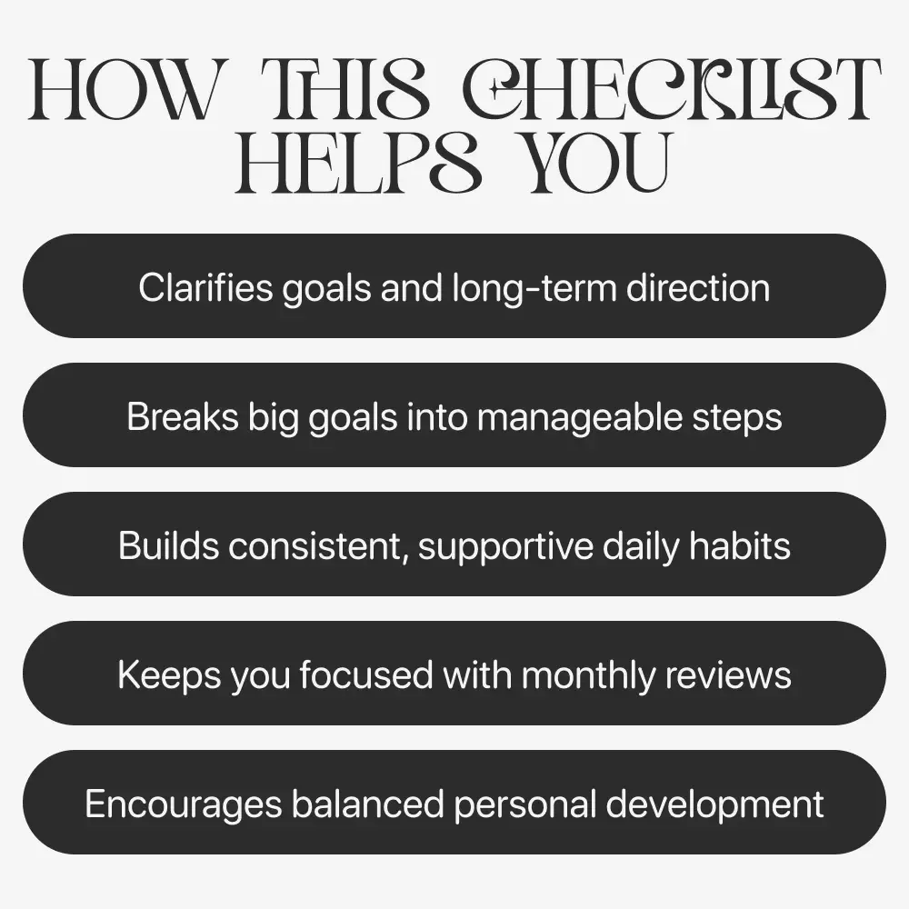 Yearly Personal Growth Roadmap Checklist | Printable Digital Planner & Goal Tracker | yearly personal growth roadmap Guide
