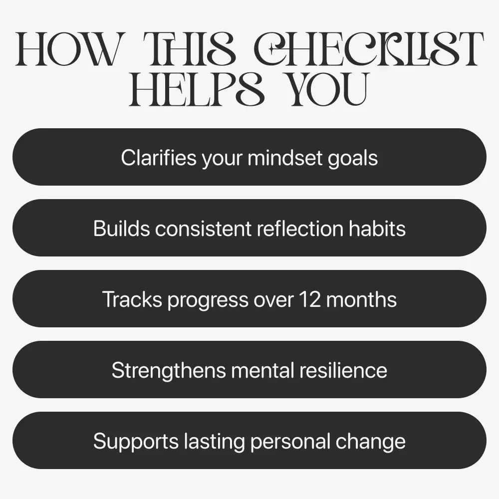 Your 12-Month Mindset Shift Tracker | Printable Checklist for Personal Growth, Self-Reflection & How to Track Mindset Shifts Over a Year
