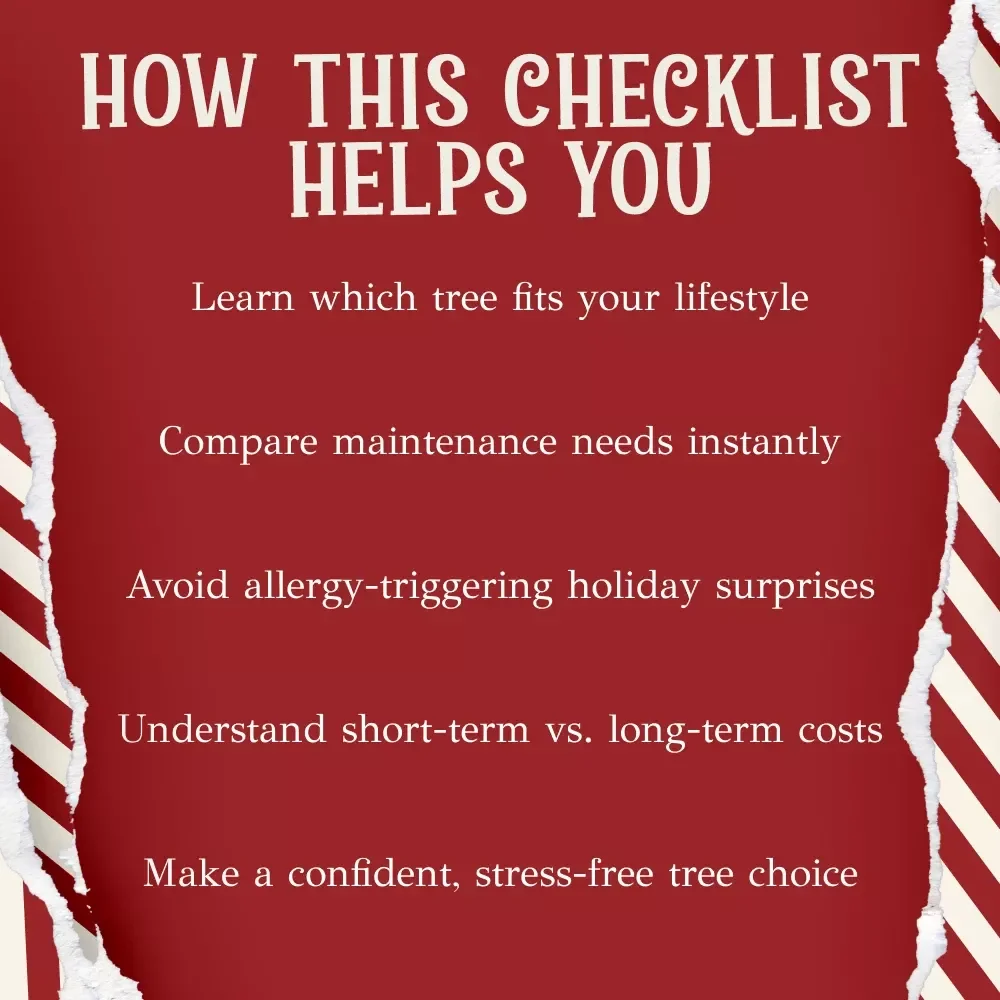Real vs. Fake Christmas Tree: The Festive Checklist | Holiday Decision Guide | Digital Download | real vs fake christmas tree Comparison Printable