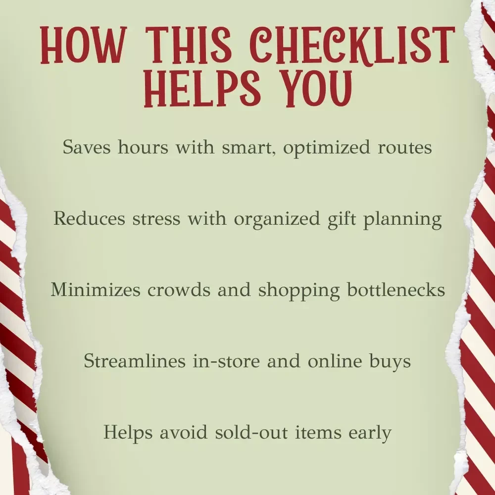 The AI-Powered Christmas Shopping Route Checklist | Digital Download | Holiday Planning Guide | how to use ai to plan the most efficient christmas shopping route | Christmas Shopping Planner