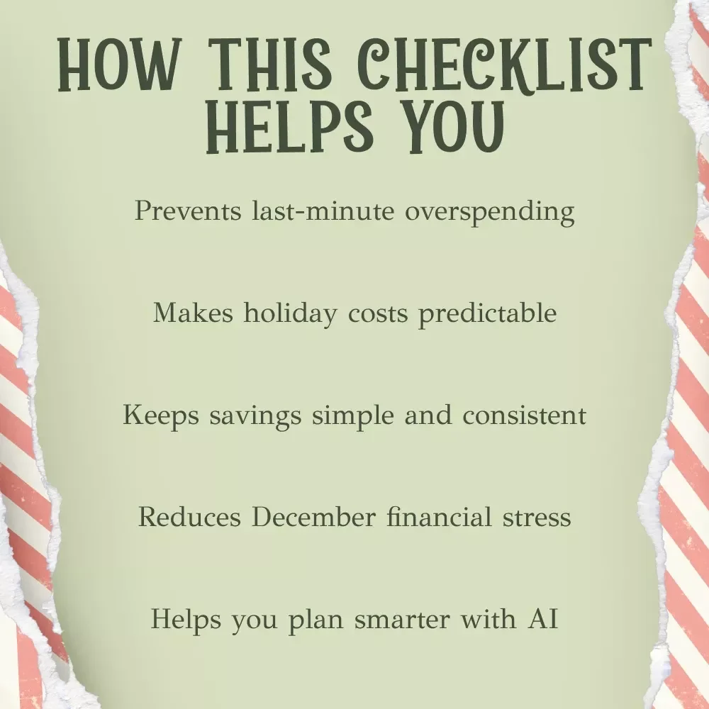 Integrating Holiday Costs Into Your Monthly Budget Checklist | Christmas Budget Planning | How to Integrate Christmas Budgeting Into Monthly Finances | Printable Savings Guide