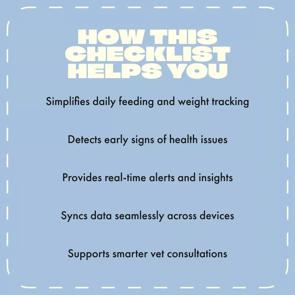 Monitoring Your Pet’s Appetite and Weight with AI | Smart Pet Health Checklist | Digital Download for Pet Owners & Animal Lovers