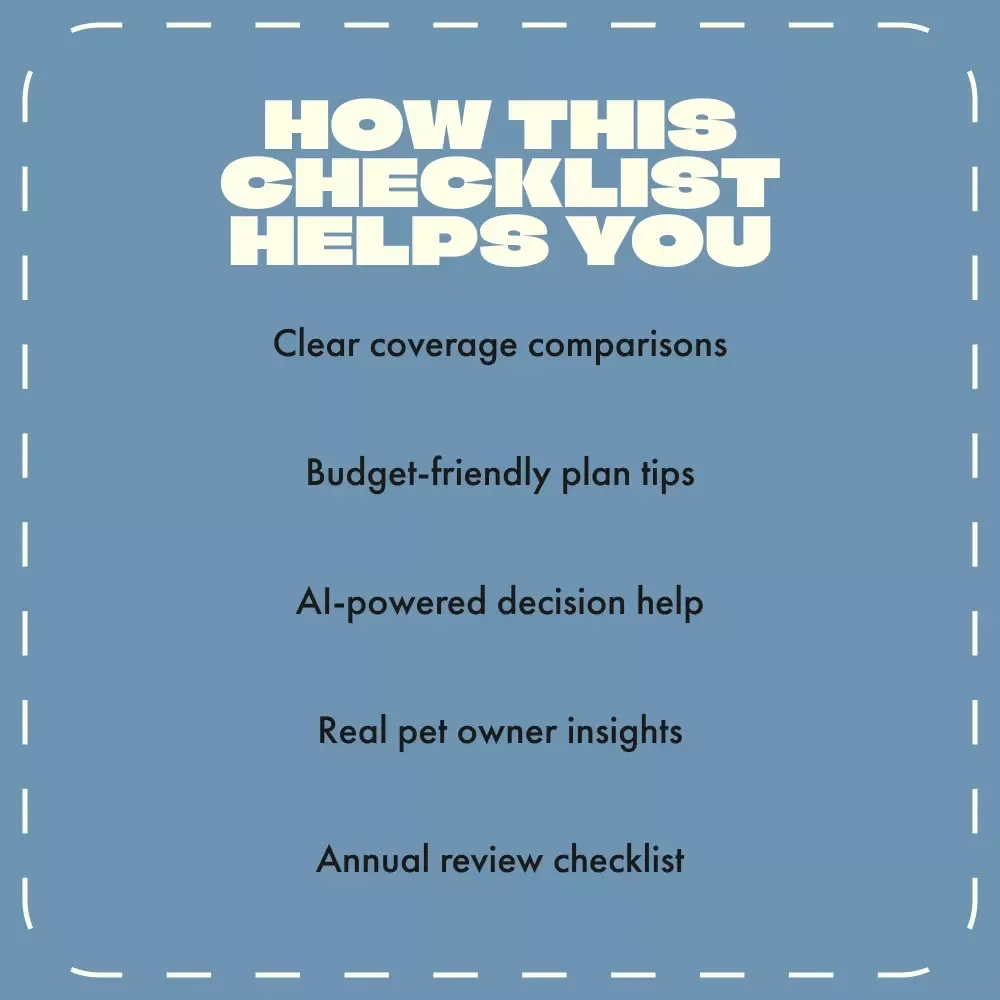 Understanding Pet Insurance Options | Printable Pet Owner Checklist | Digital Download for Pet Parents | Easy Guide to Understanding Pet Insurance Options for Dogs & Cats