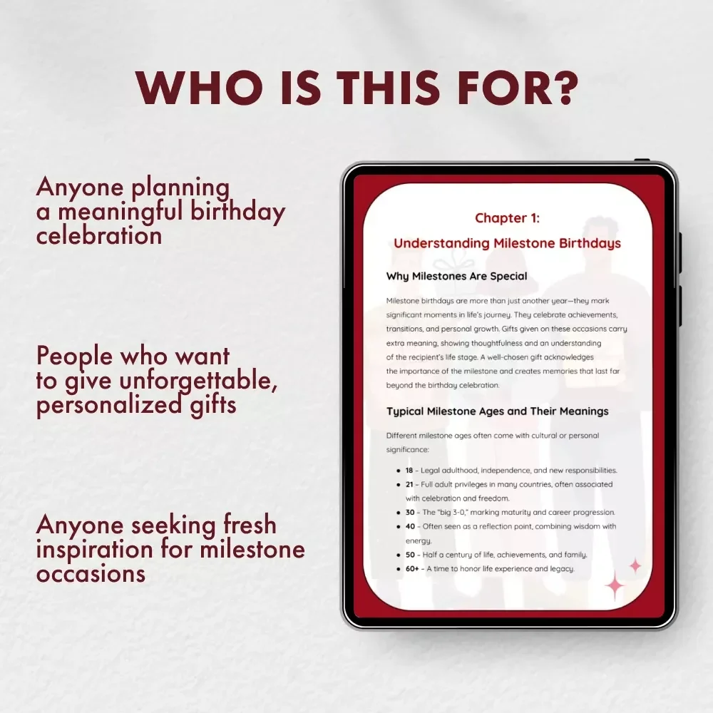 Celebrating Milestones: Gift Ideas That Truly Impress | Thoughtful Gift Guide eBook | Digital Download for Meaningful Presents & What to Get for Milestone Birthdays