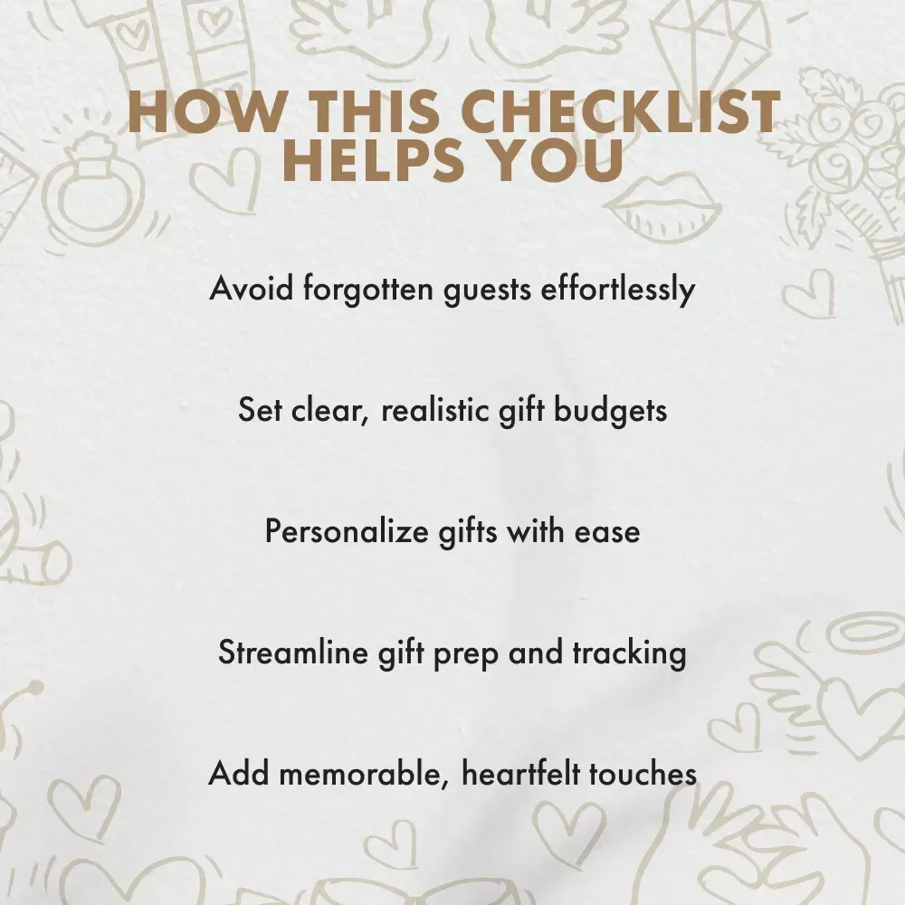 The Wedding Thank You Gift Checklist | Digital Download for Wedding Thank You Gifts | Printable Guide for Couples