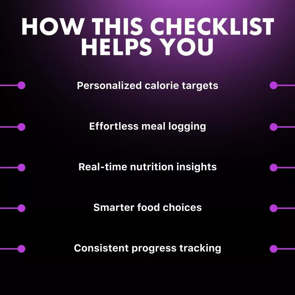 Simplify Your Nutrition Using AI | Digital Checklist for Effortless Calorie Tracking | Learn How to Use AI to Count Calories Easily