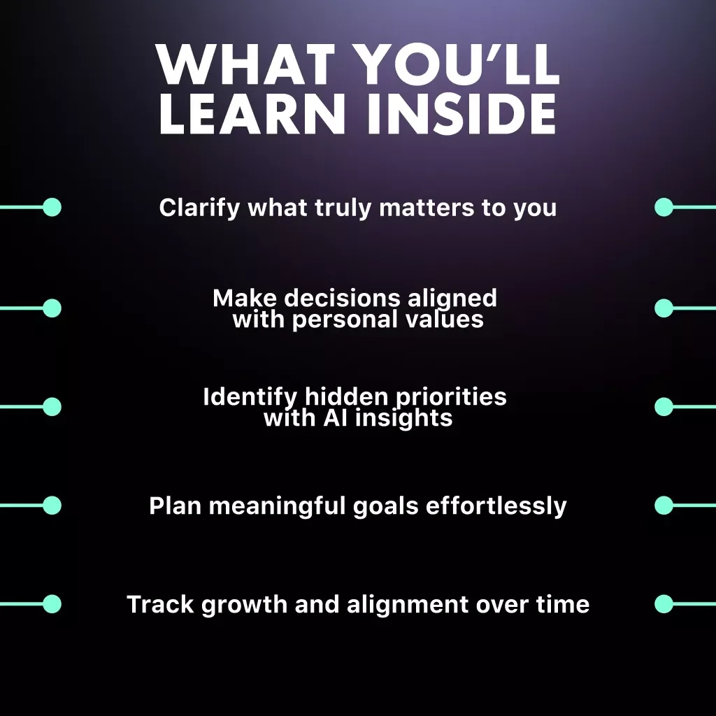 How to Use AI to Discover Your Personal Values — AI Guide to Unlock Your True Priorities, Self-Discovery eBook, and Personal Growth Checklist
