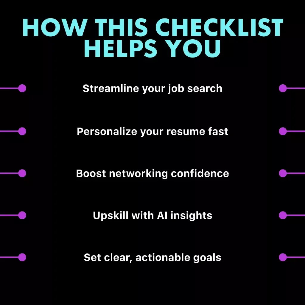 Career Moves Made Smarter with AI | Printable & Digital Career Checklist | AI-Powered Career Advice from AI for Smarter Job Search & Skill Growth