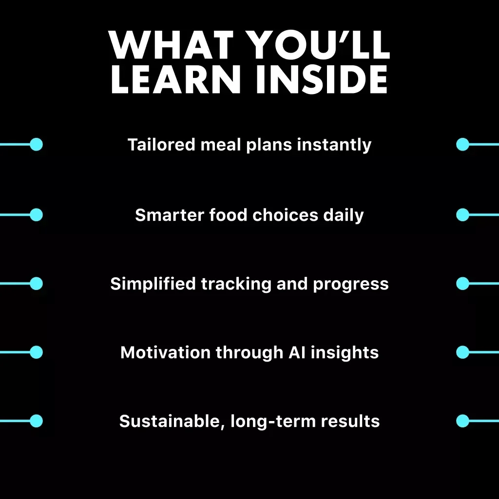 The Guide to AI Diet Planning | How to Use AI to Create a Diet Plan for Smarter, Personalized Nutrition | Digital Download eBook for Healthy Eating & Lifestyle Transformation
