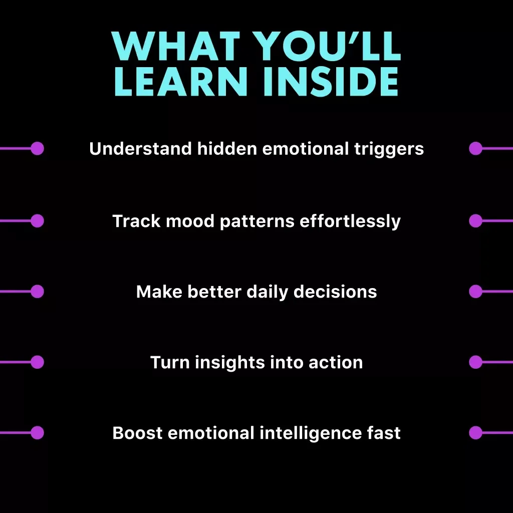 Emotions Decoded: Using AI to Understand Your Emotional Patterns | Digital Self-Discovery Guide | Learn How to Use AI to Analyze Your Emotional Patterns