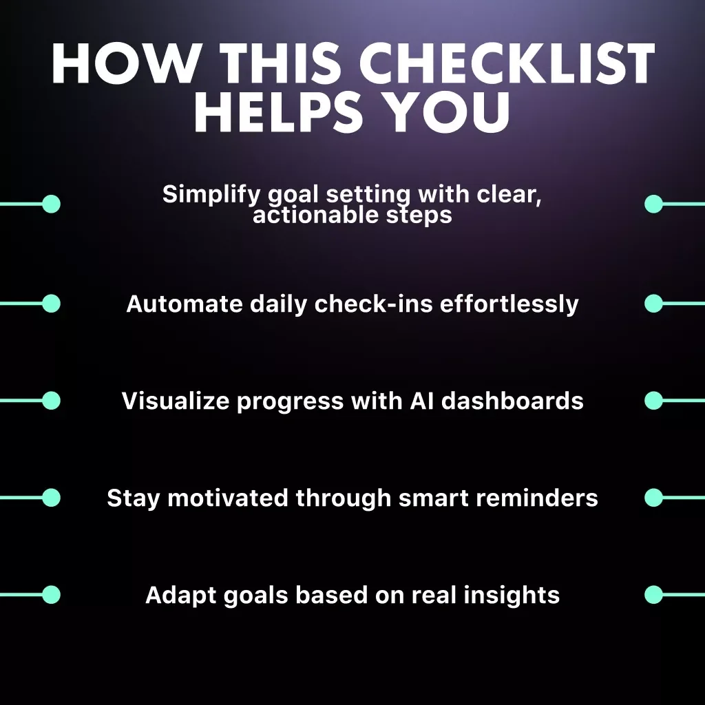 AI-Powered Goal Tracker Checklist: Level Up Your Personal Progress | Digital Download | AI Productivity Guide | Goal Setting & Habit Tracker Printable